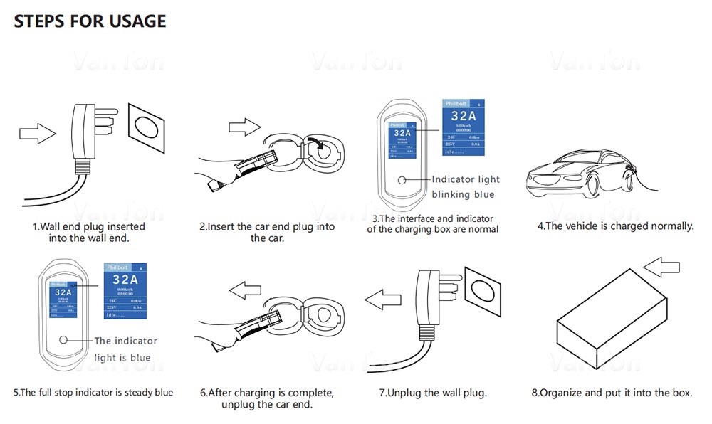 16A Tesla Portable EV charger