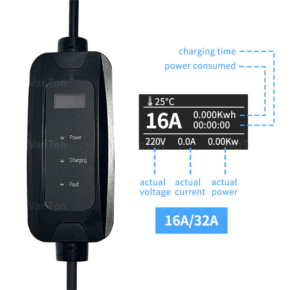 GBT portable EV charger